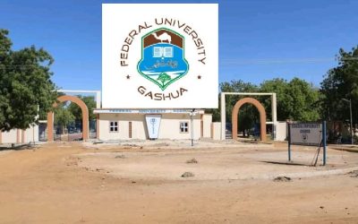 Federal University Gashua: History & Courses on ProCerts